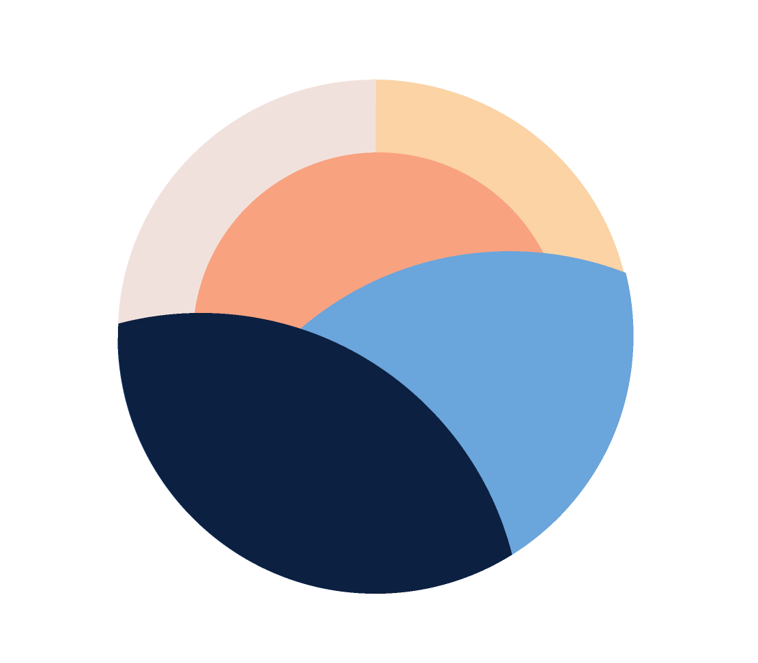 re.newal logo